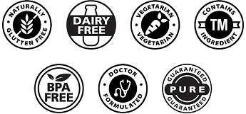 100% Quality assurance.